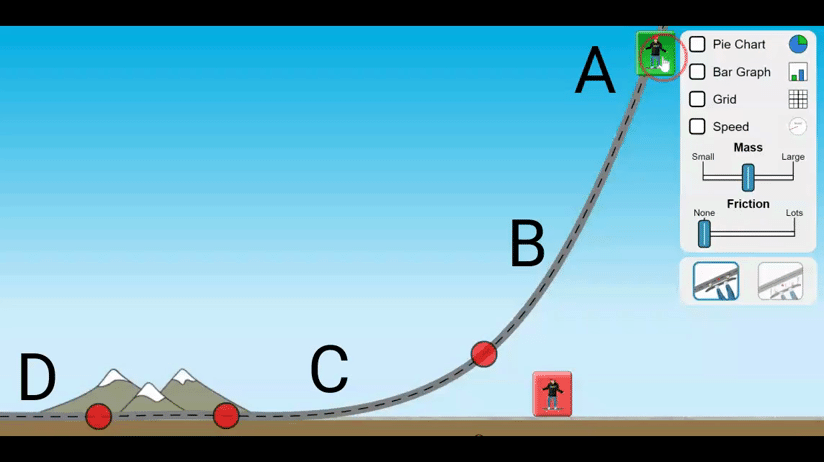 Types of acceleration diagram